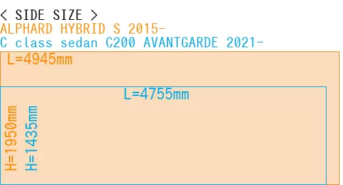 #ALPHARD HYBRID S 2015- + C class sedan C200 AVANTGARDE 2021-